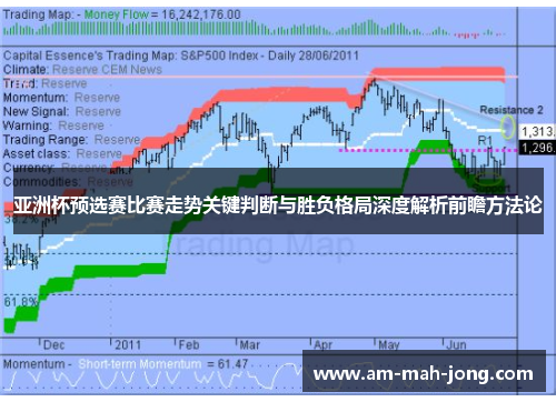 亚洲杯预选赛比赛走势关键判断与胜负格局深度解析前瞻方法论 亚洲杯预选赛比赛走势关键判断与胜负格局深度解析前瞻方法论