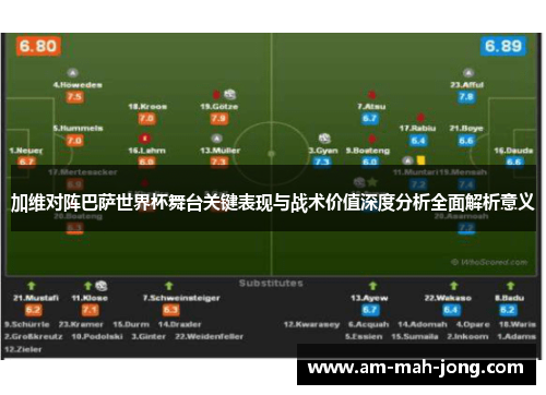加维对阵巴萨世界杯舞台关键表现与战术价值深度分析全面解析意义 加维对阵巴萨世界杯舞台关键表现与战术价值深度分析全面解析意义