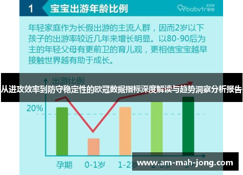 从进攻效率到防守稳定性的欧冠数据指标深度解读与趋势洞察分析报告 从进攻效率到防守稳定性的欧冠数据指标深度解读与趋势洞察分析报告