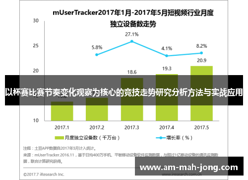 以杯赛比赛节奏变化观察为核心的竞技走势研究分析方法与实战应用 以杯赛比赛节奏变化观察为核心的竞技走势研究分析方法与实战应用
