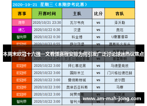 本周末欧冠十六强一文看懂赛程安排为何引发广泛讨论球迷热议焦点 本周末欧冠十六强一文看懂赛程安排为何引发广泛讨论球迷热议焦点