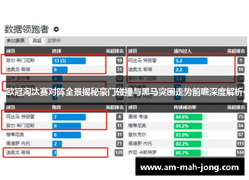 欧冠淘汰赛对阵全景揭秘豪门碰撞与黑马突围走势前瞻深度解析 欧冠淘汰赛对阵全景揭秘豪门碰撞与黑马突围走势前瞻深度解析